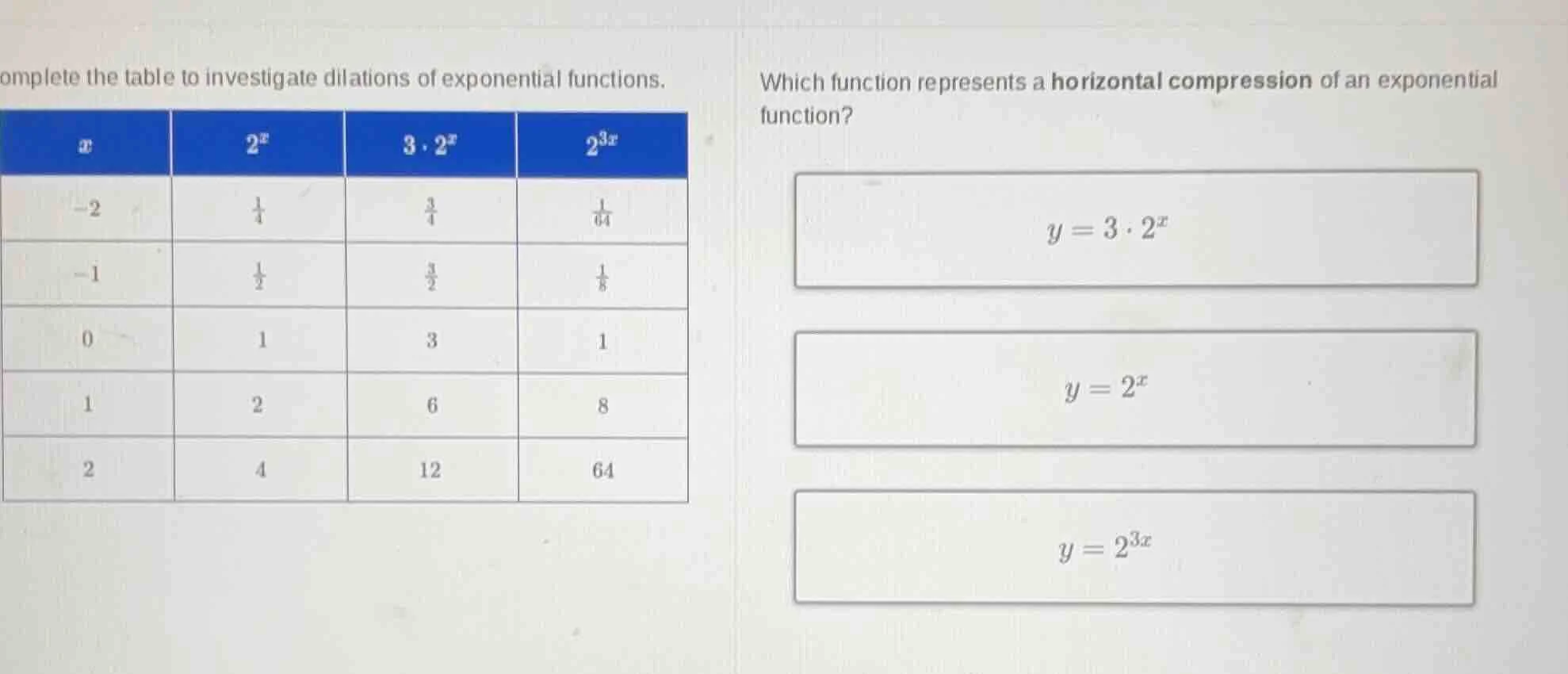 omplete the table to investigate dilations of exponential functions. wh…