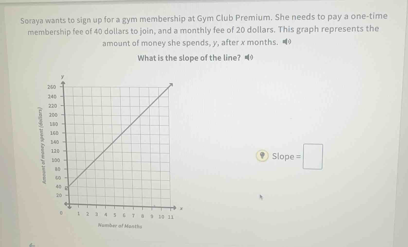 soraya wants to sign up for a gym membership at gym club premium. she n…