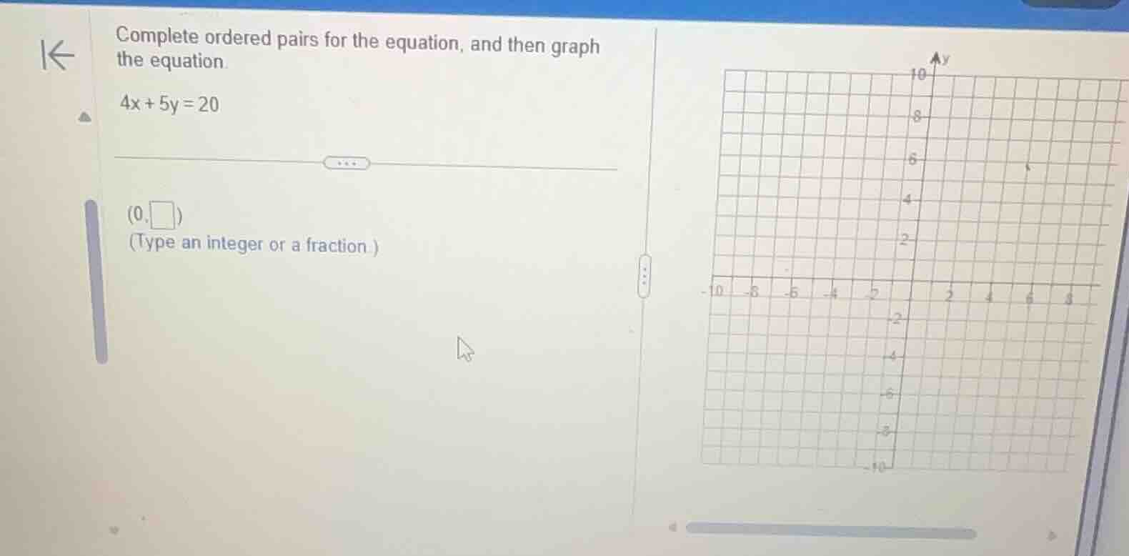 complete ordered pairs for the equation, and then graph the equation. 4…