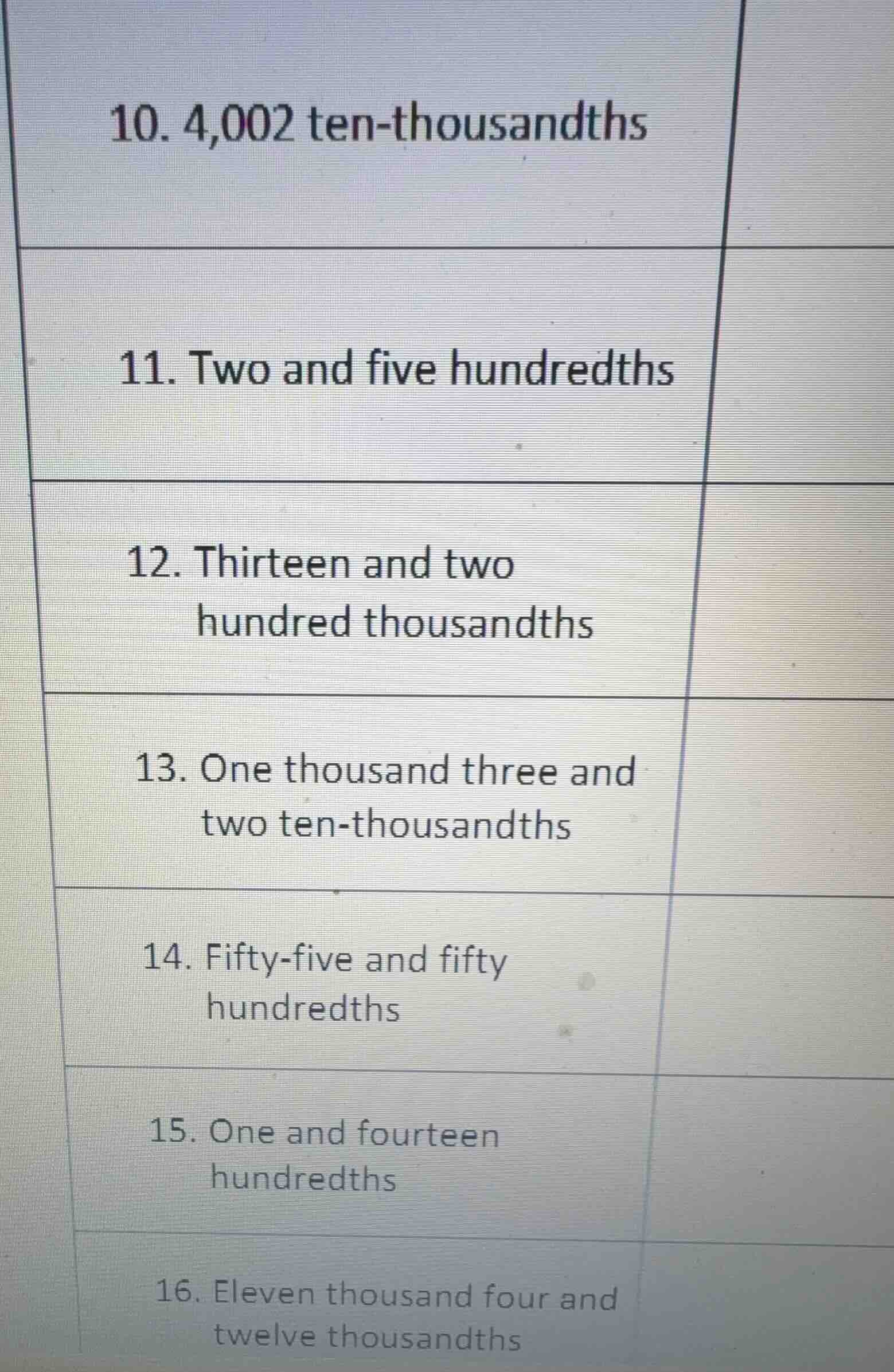 10. 4,002 ten - thousandths 11. two and five hundredths 12. thirteen an…