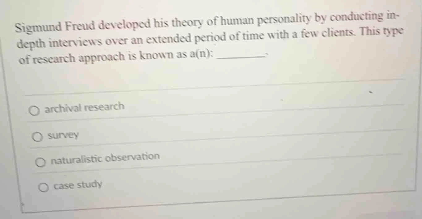 sigmund freud developed his theory of human personality by conducting i…