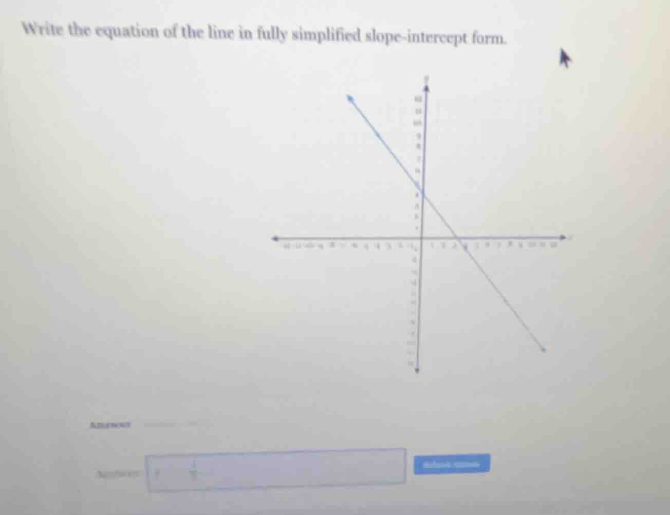 write the equation of the line in fully simplified slope - intercept fo…