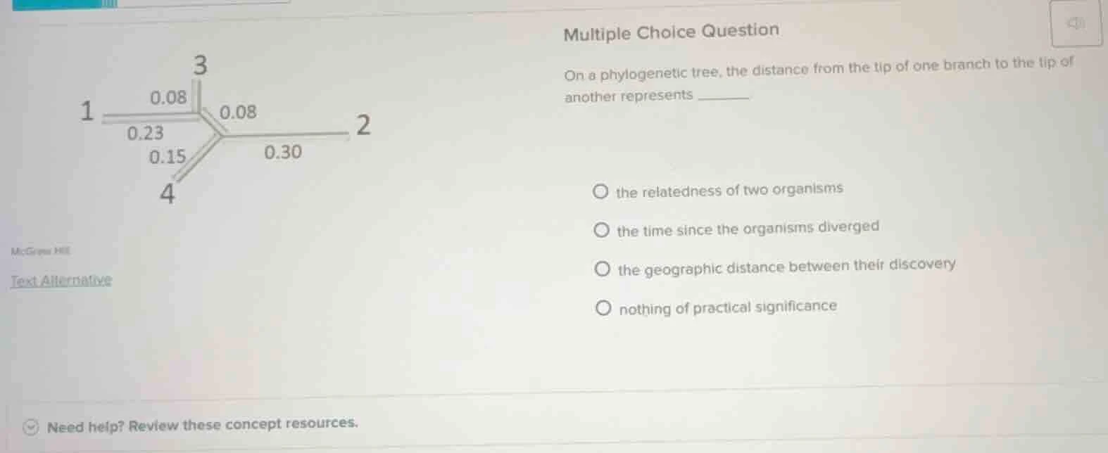 multiple choice question on a phylogenetic tree, the distance from the …