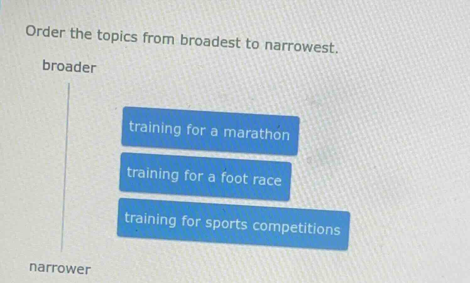 order the topics from broadest to narrowest. broader training for a mar…