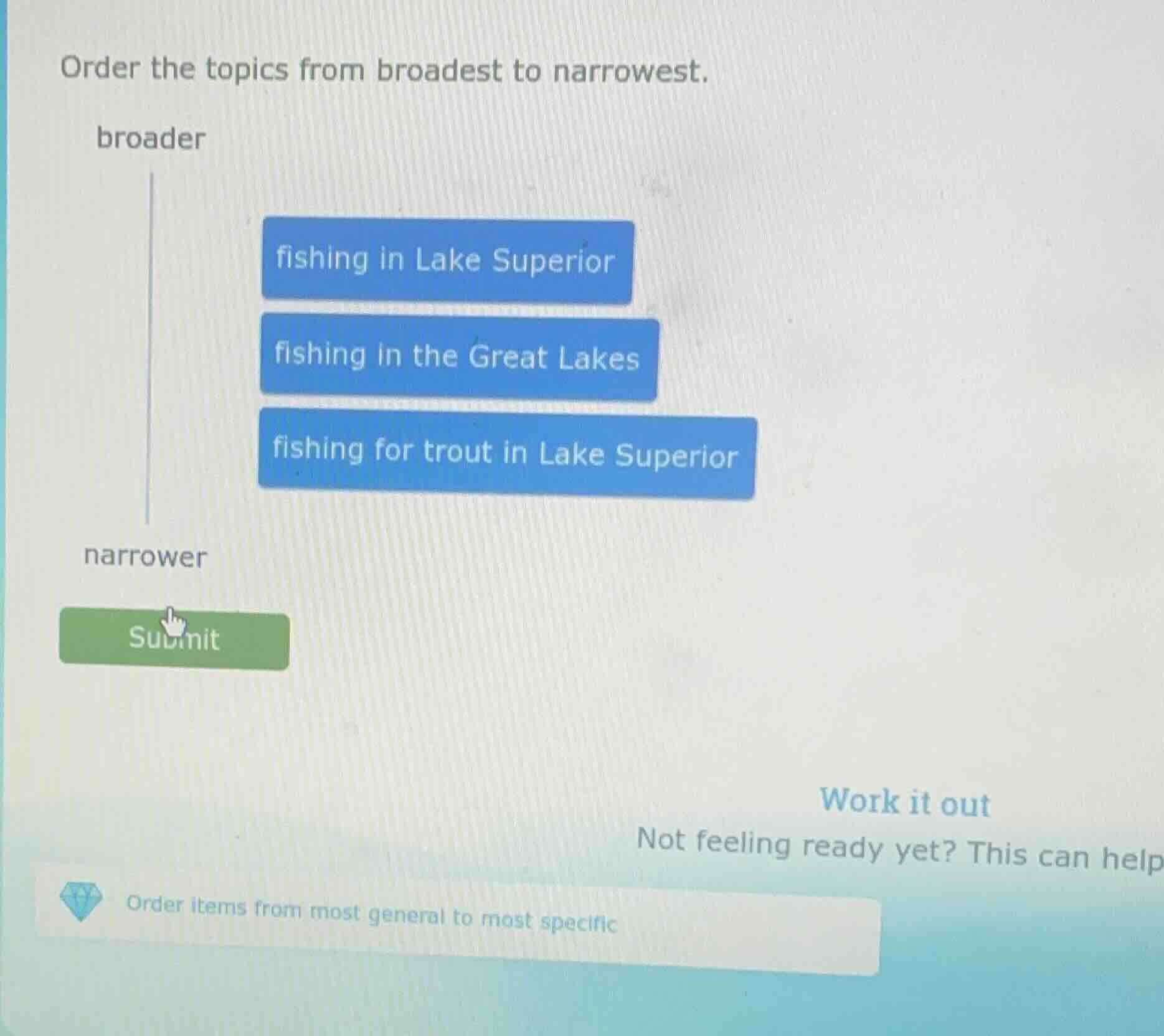 order the topics from broadest to narrowest. broader fishing in lake su…