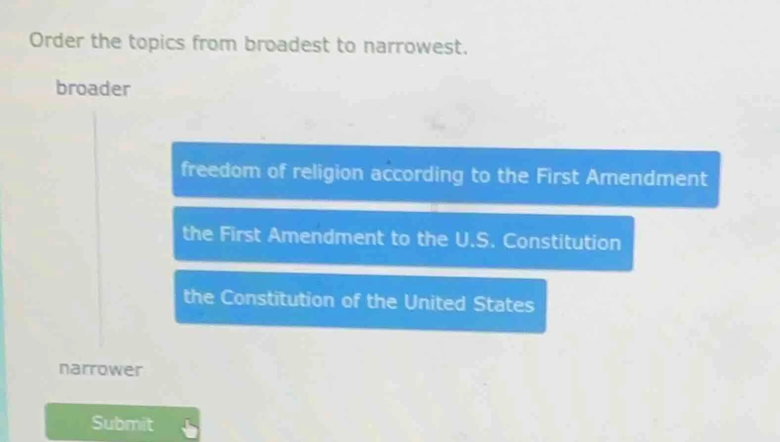 order the topics from broadest to narrowest. broader freedom of religio…