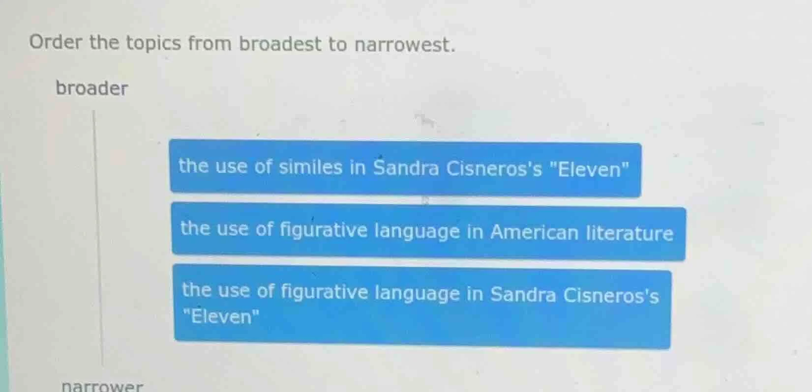 order the topics from broadest to narrowest. broader the use of similes…