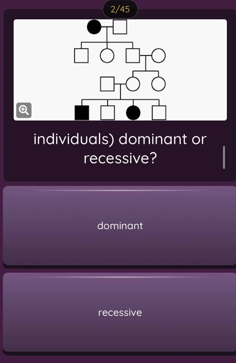 individuals) dominant or recessive?