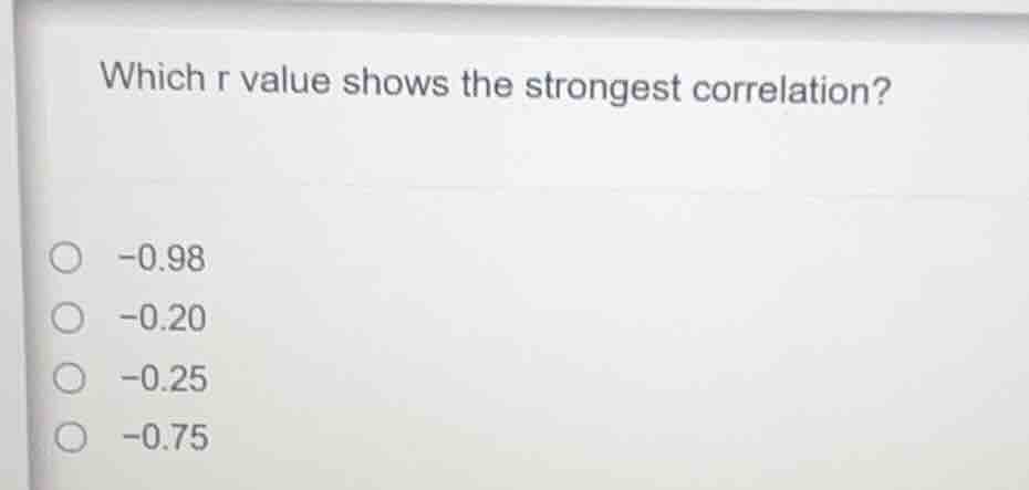 which r value shows the strongest correlation? -0.98 -0.20 -0.25 -0.75