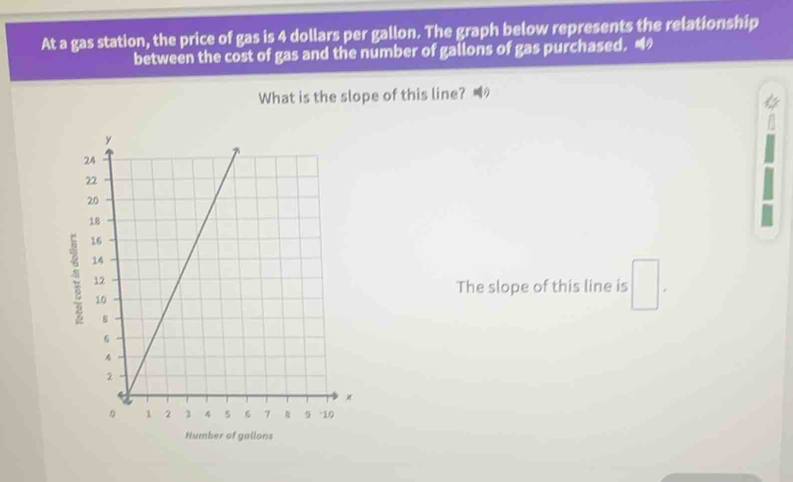 at a gas station, the price of gas is 4 dollars per gallon. the graph b…
