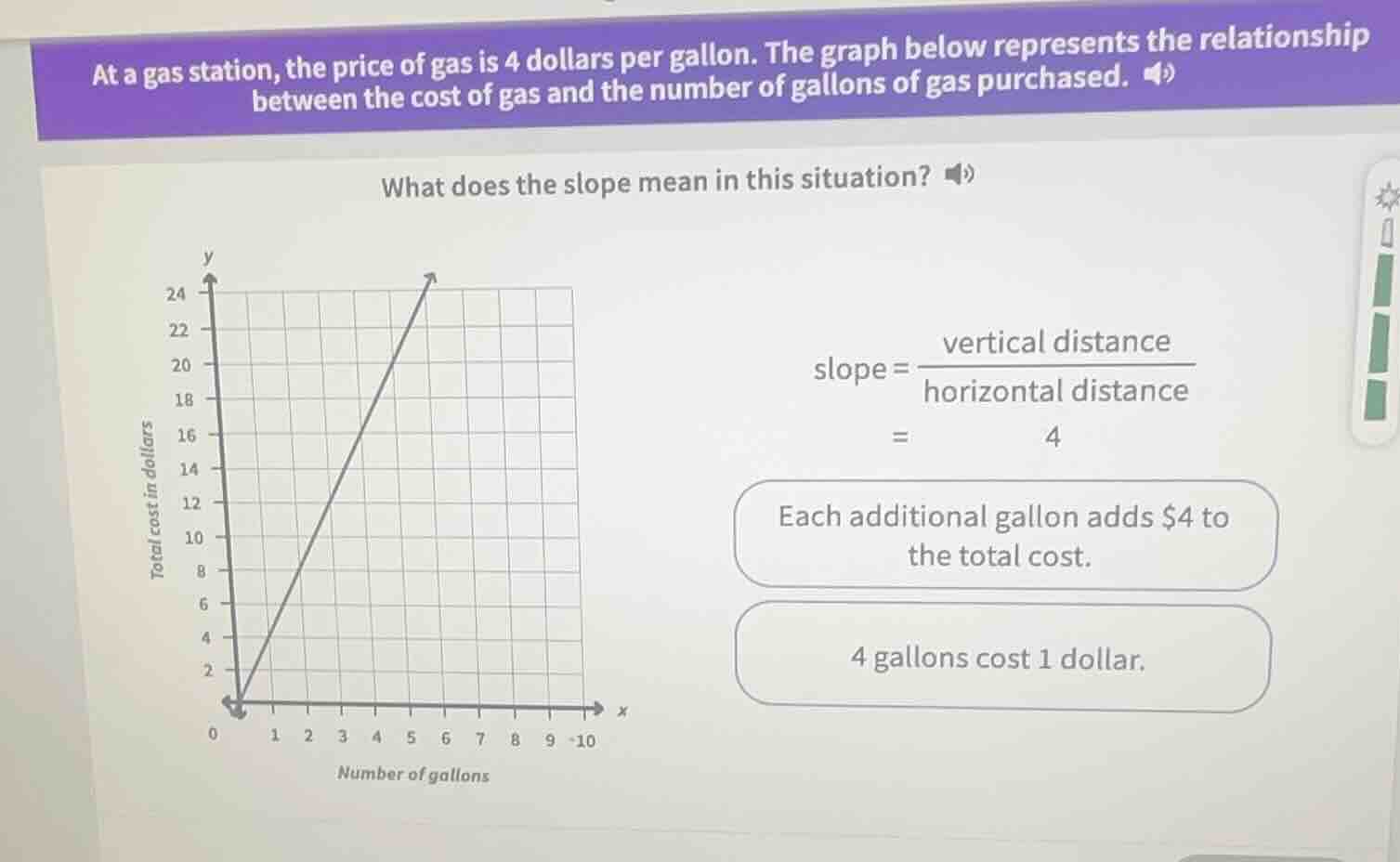 at a gas station, the price of gas is 4 dollars per gallon. the graph b…