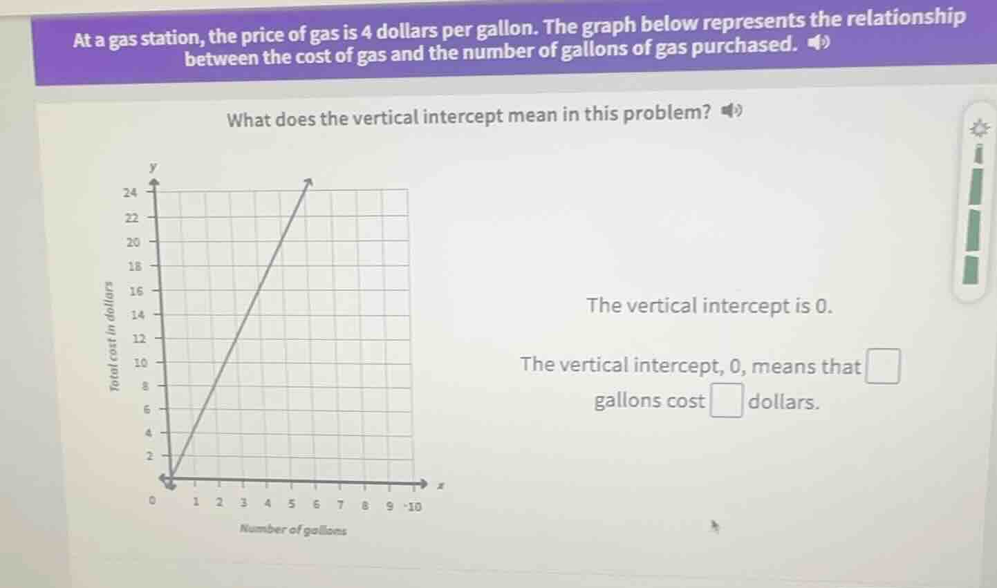 at a gas station, the price of gas is 4 dollars per gallon. the graph b…