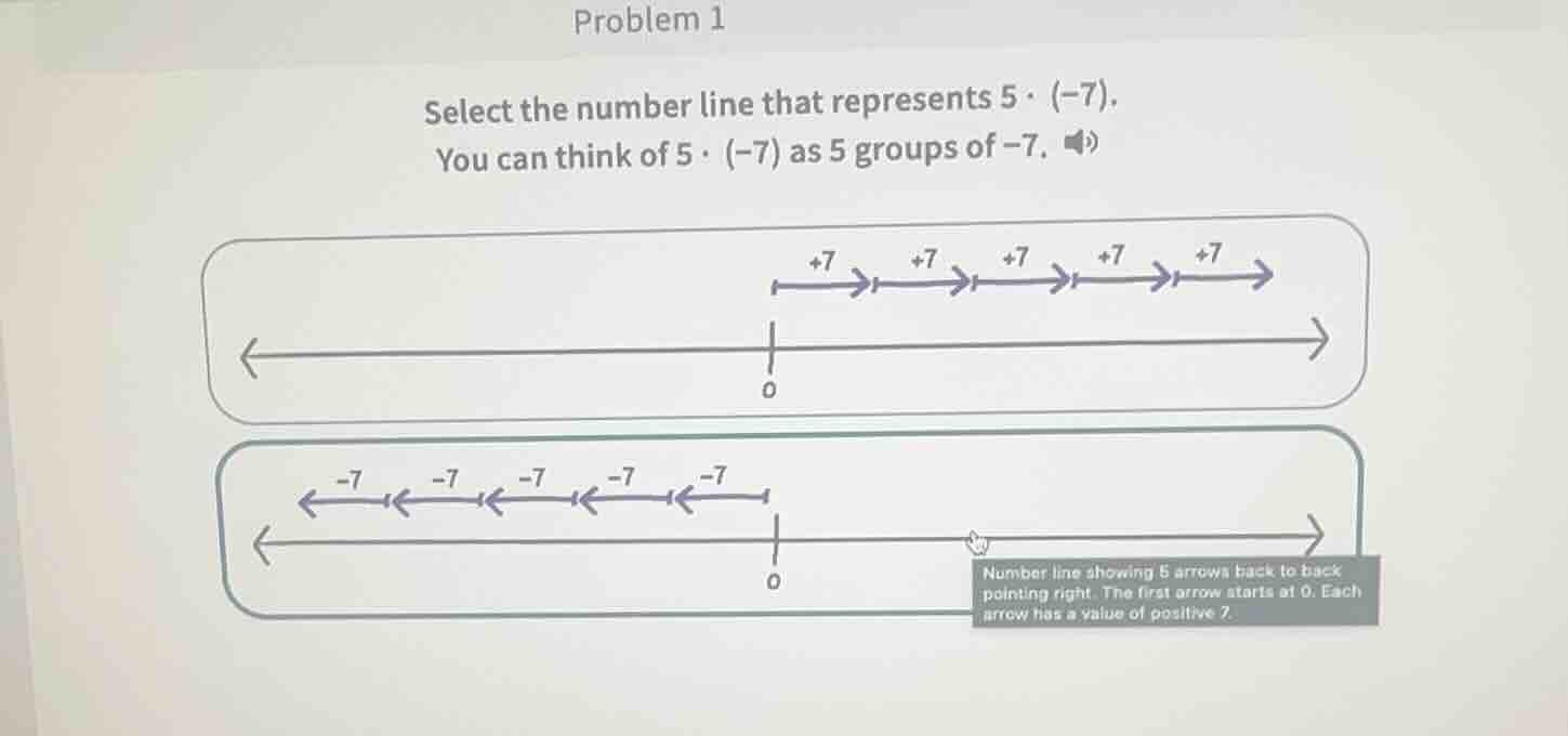 problem 1 select the number line that represents $5 \\cdot (-7)$. you c…