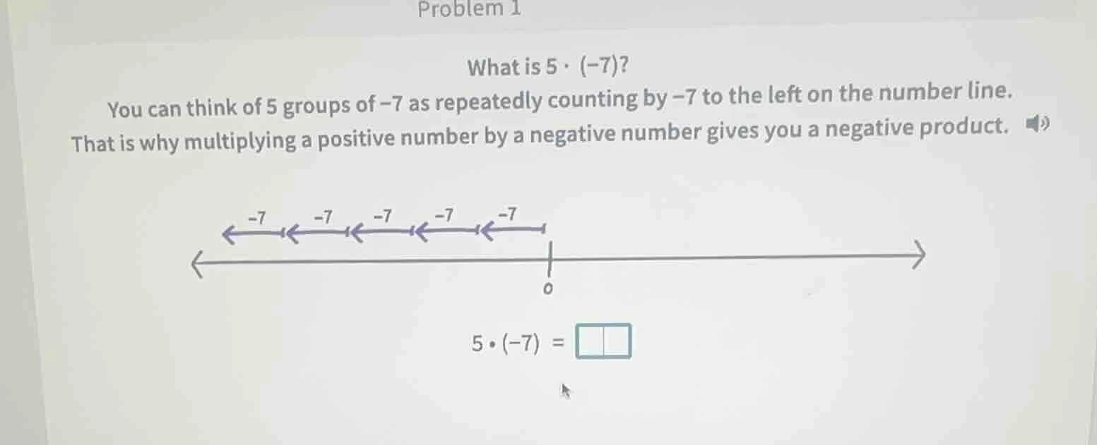 problem 1 what is $5 \\cdot (-7)$? you can think of 5 groups of $-7$ as…