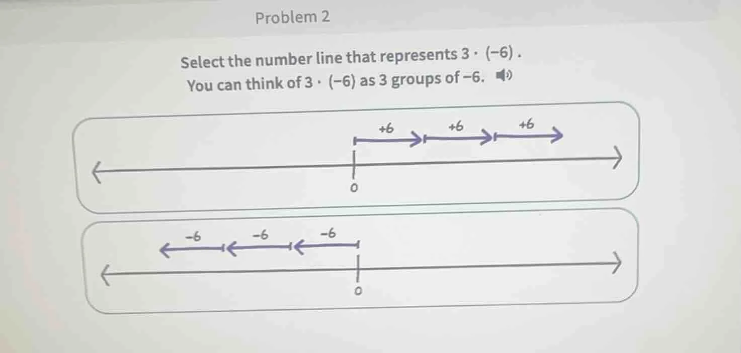 problem 2 select the number line that represents $3 \\cdot (-6)$. you c…