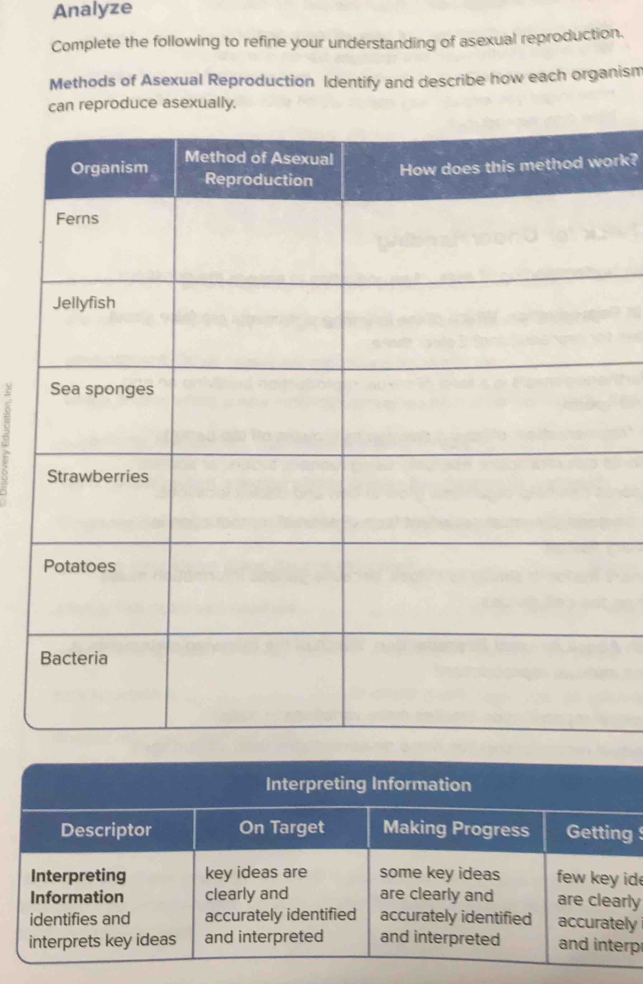 analyze complete the following to refine your understanding of asexual …