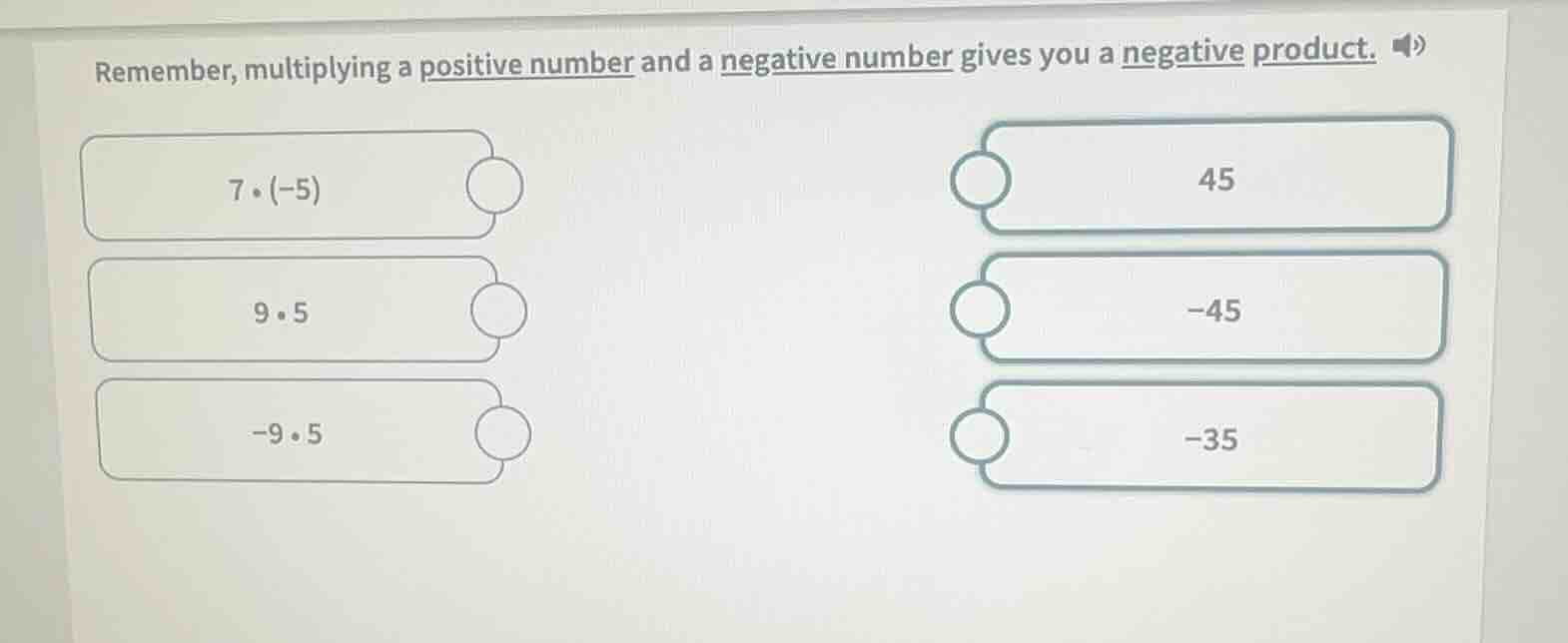 remember, multiplying a positive number and a negative number gives you…