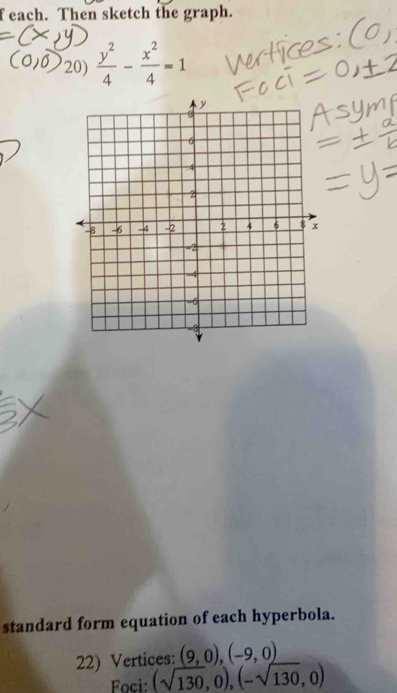 f each. then sketch the graph. $(0,0)$ $\\frac{y^2}{4} - \\frac{x^2}{4}…