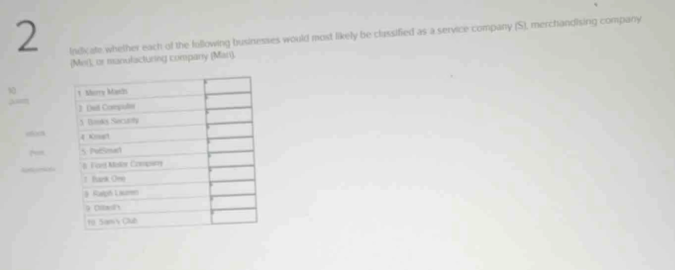 indicate whether each of the following businesses would most likely be …