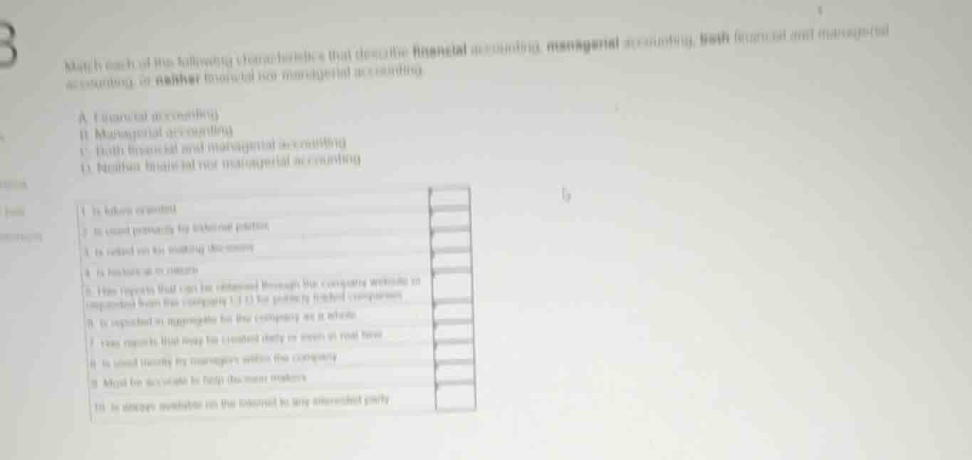 match each of the following characteristics that describe financial acc…