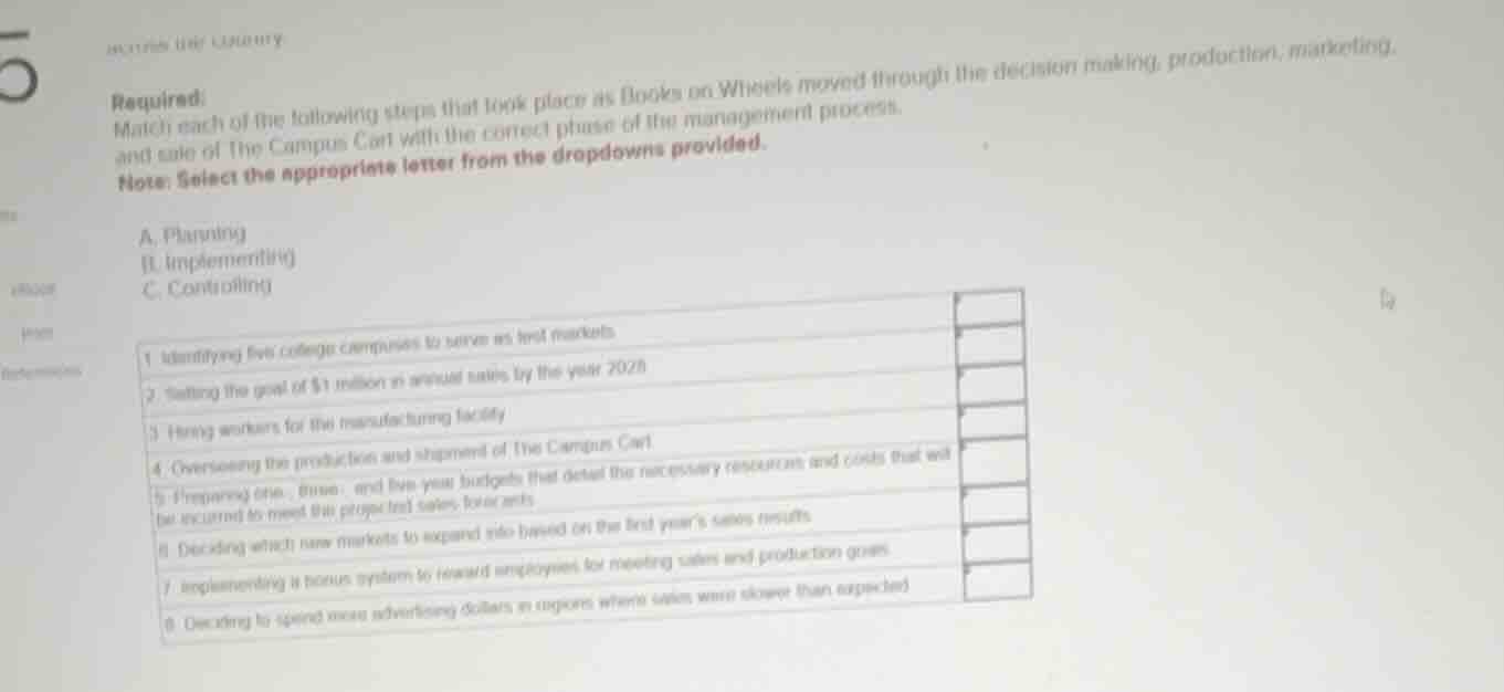 required: match each of the following steps that took place as books on…