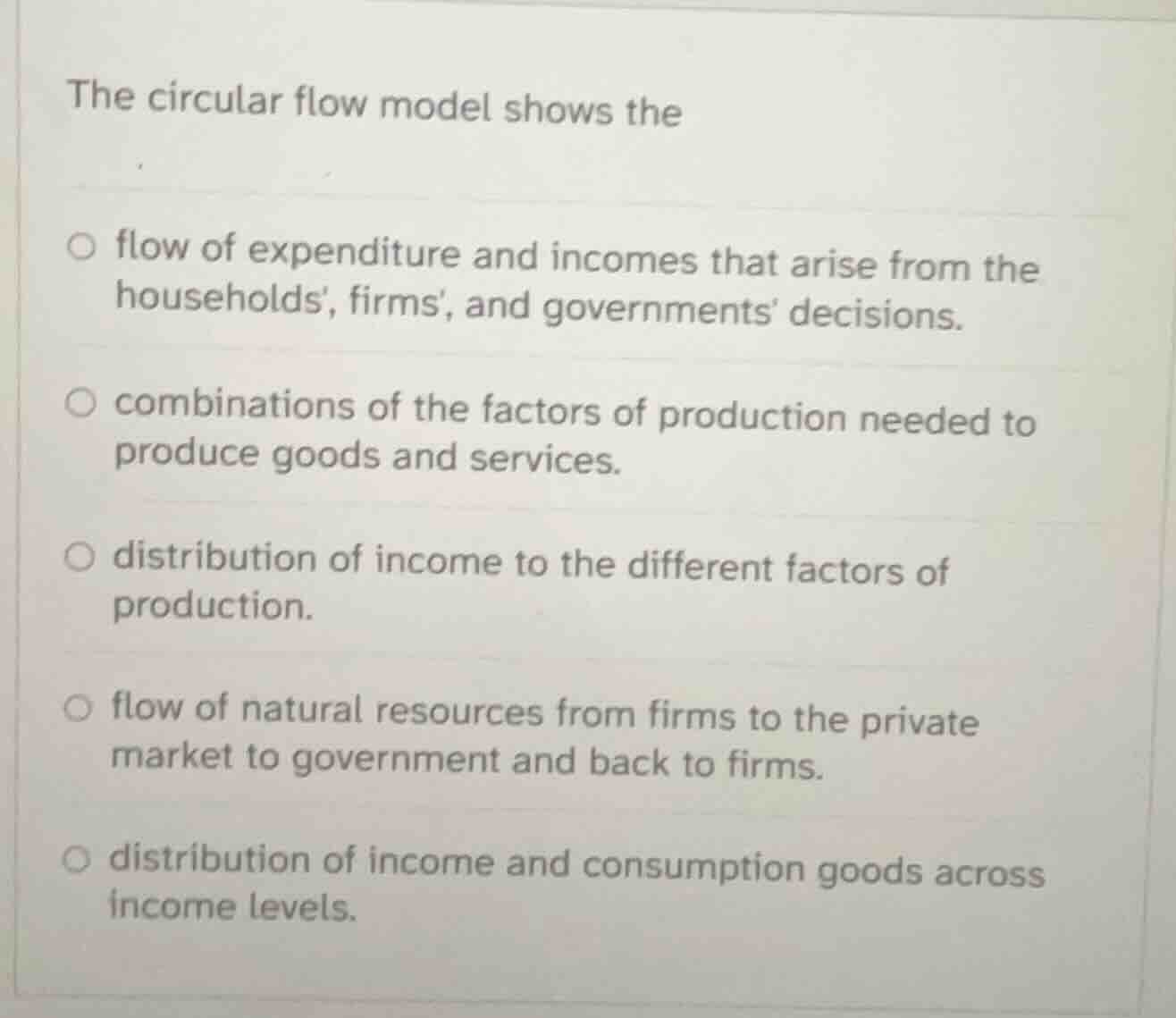 the circular flow model shows the flow of expenditure and incomes that …