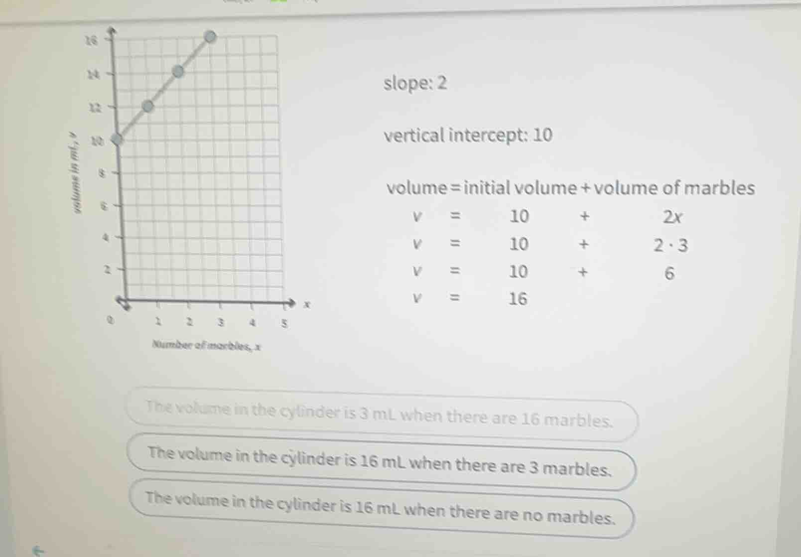 slope: 2 vertical intercept: 10 volume = initial volume + volume of mar…