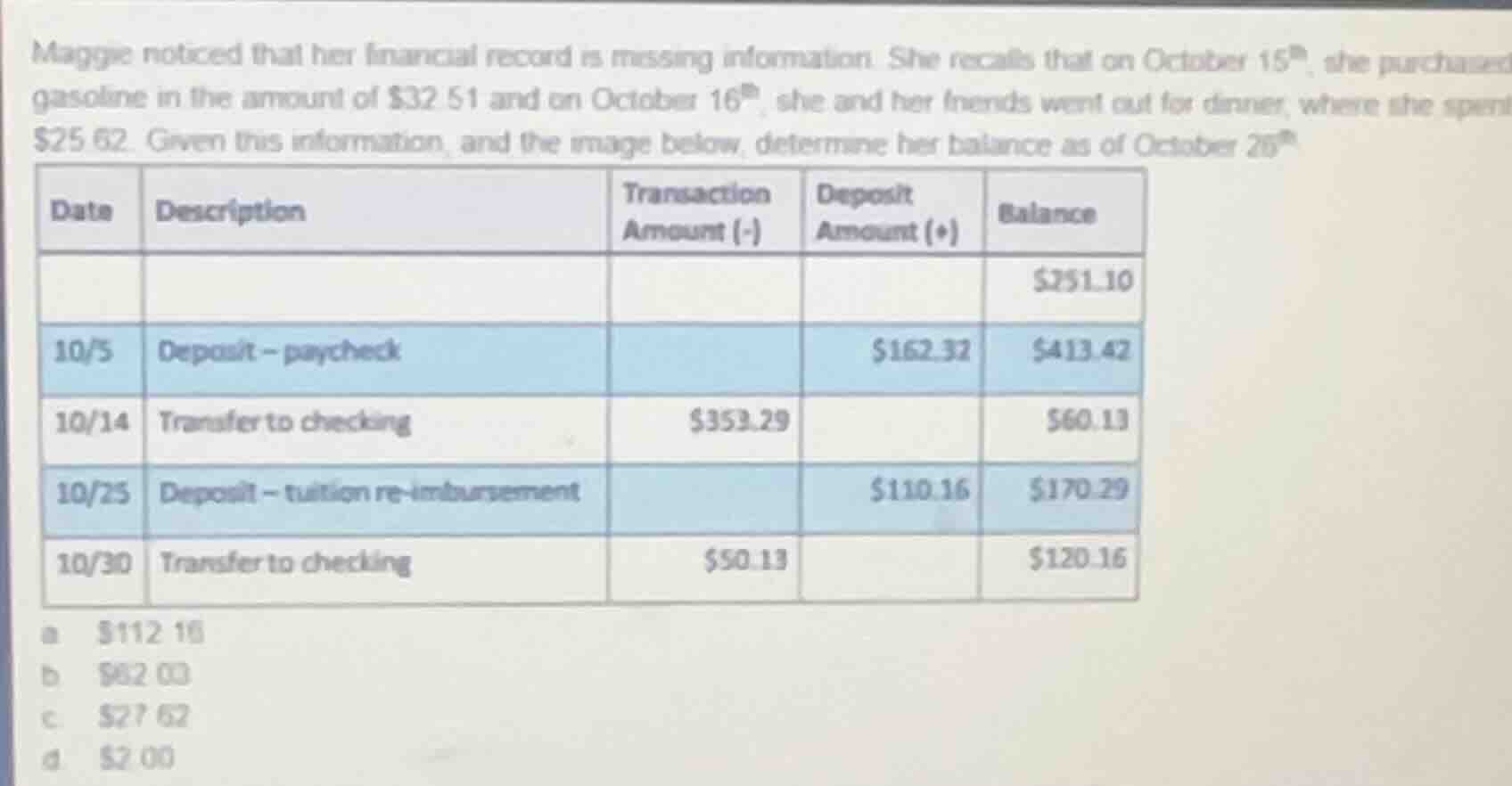 maggie noticed that her financial record is missing information. she re…