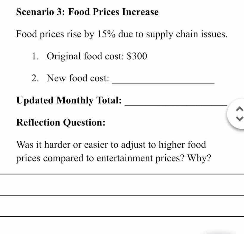 scenario 3: food prices increase food prices rise by 15% due to supply …