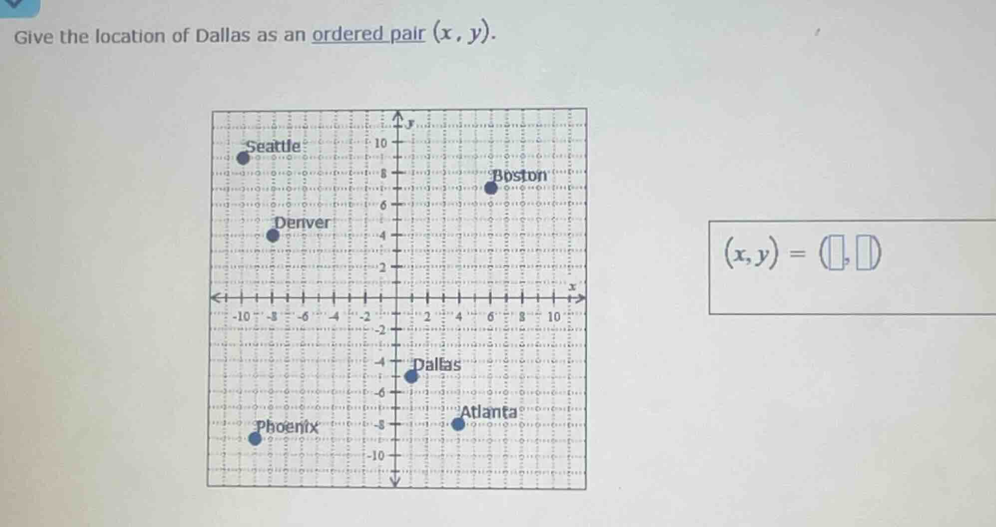 give the location of dallas as an ordered pair (x, y).