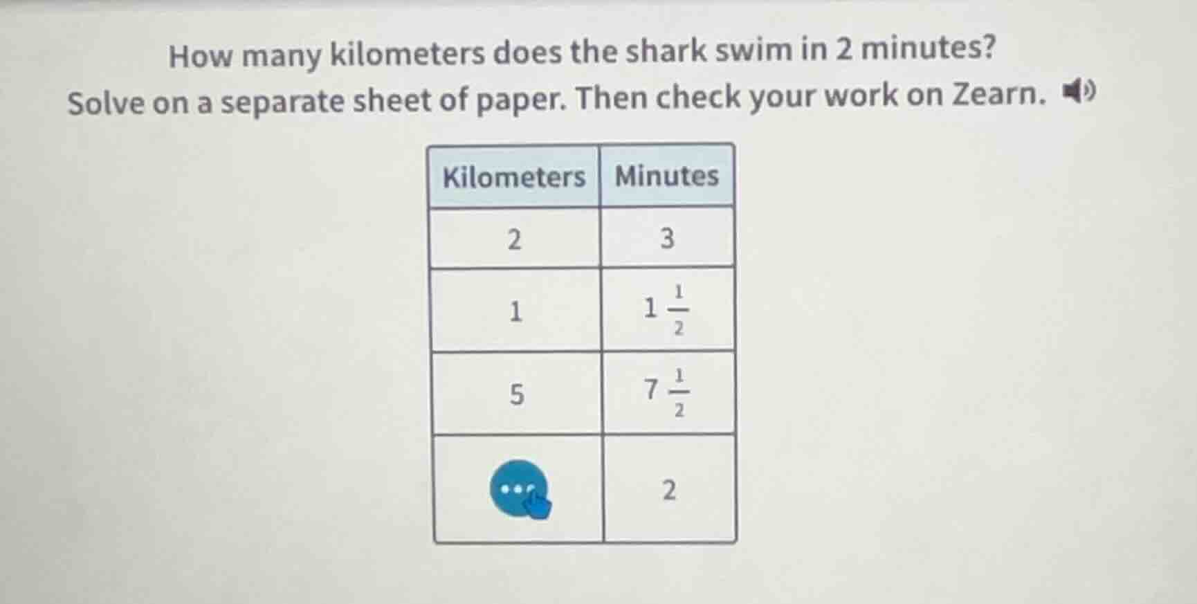 how many kilometers does the shark swim in 2 minutes? solve on a separa…