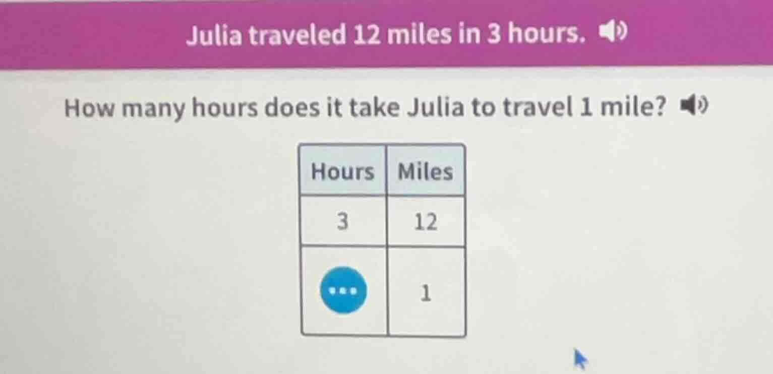 julia traveled 12 miles in 3 hours. how many hours does it take julia t…