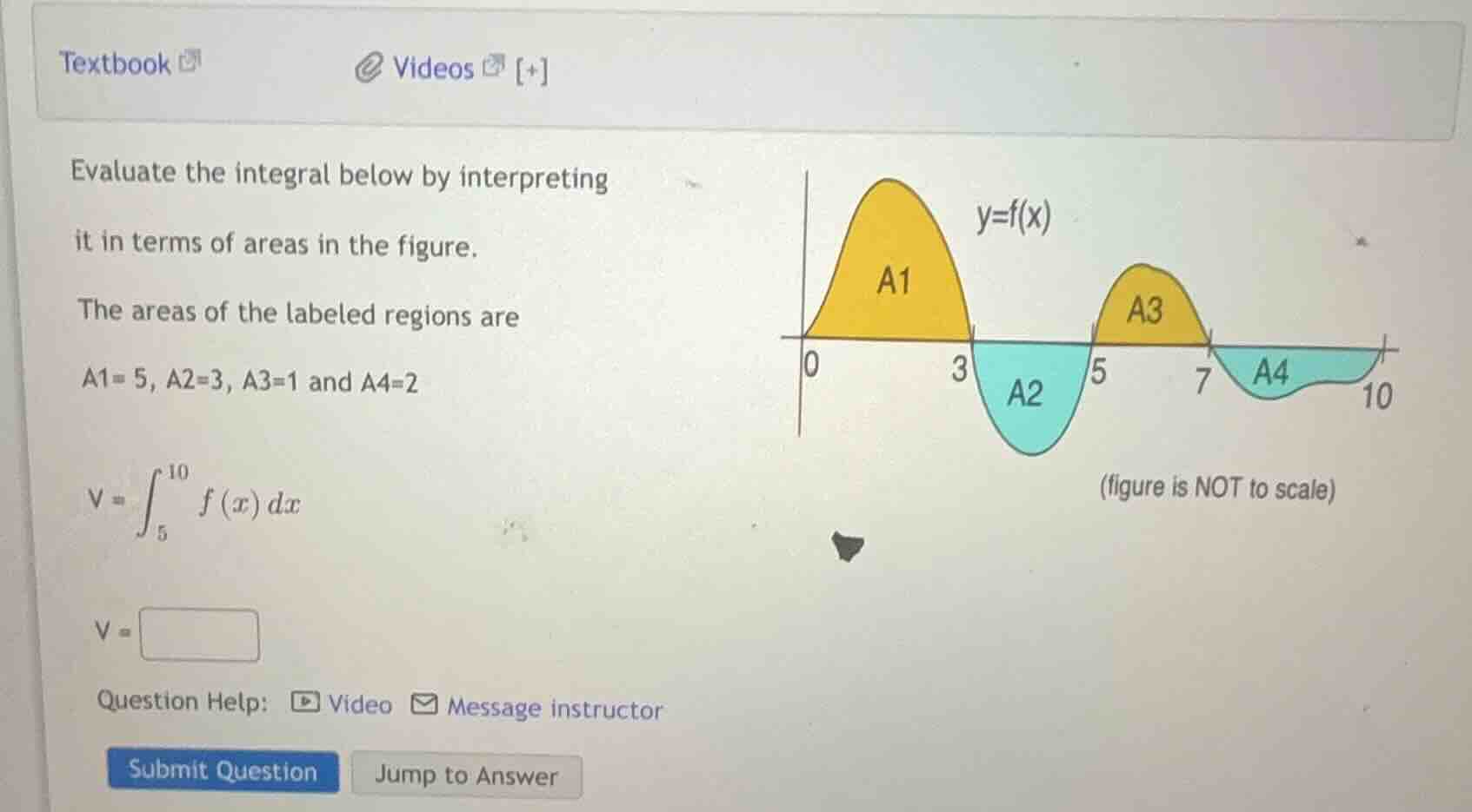 evaluate the integral below by interpreting it in terms of areas in the…