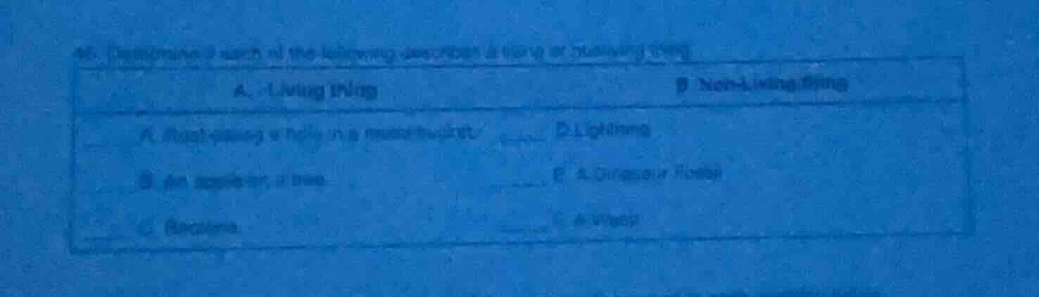 46. (classify) each of the following describes a living or nonliving th…