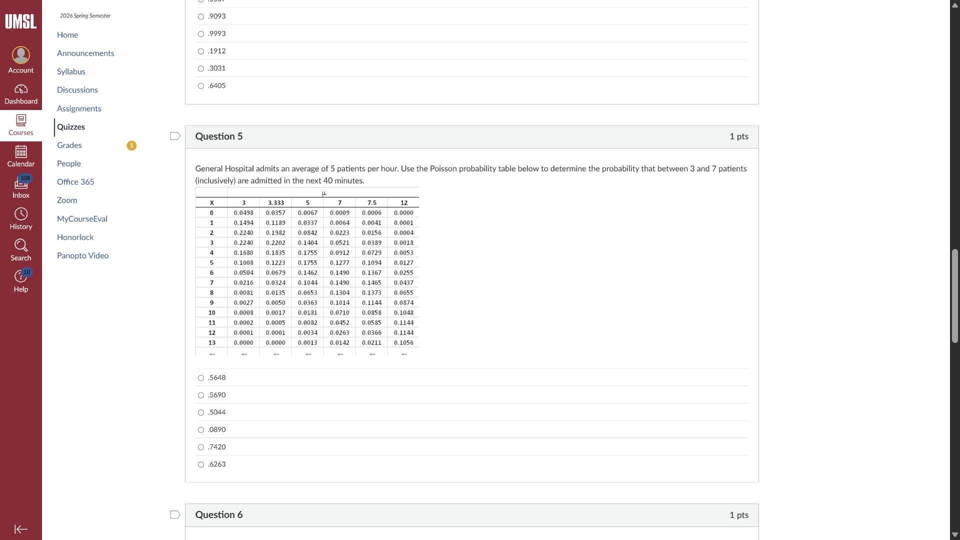 question 5 1 pts general hospital admits an average of 5 patients per h…