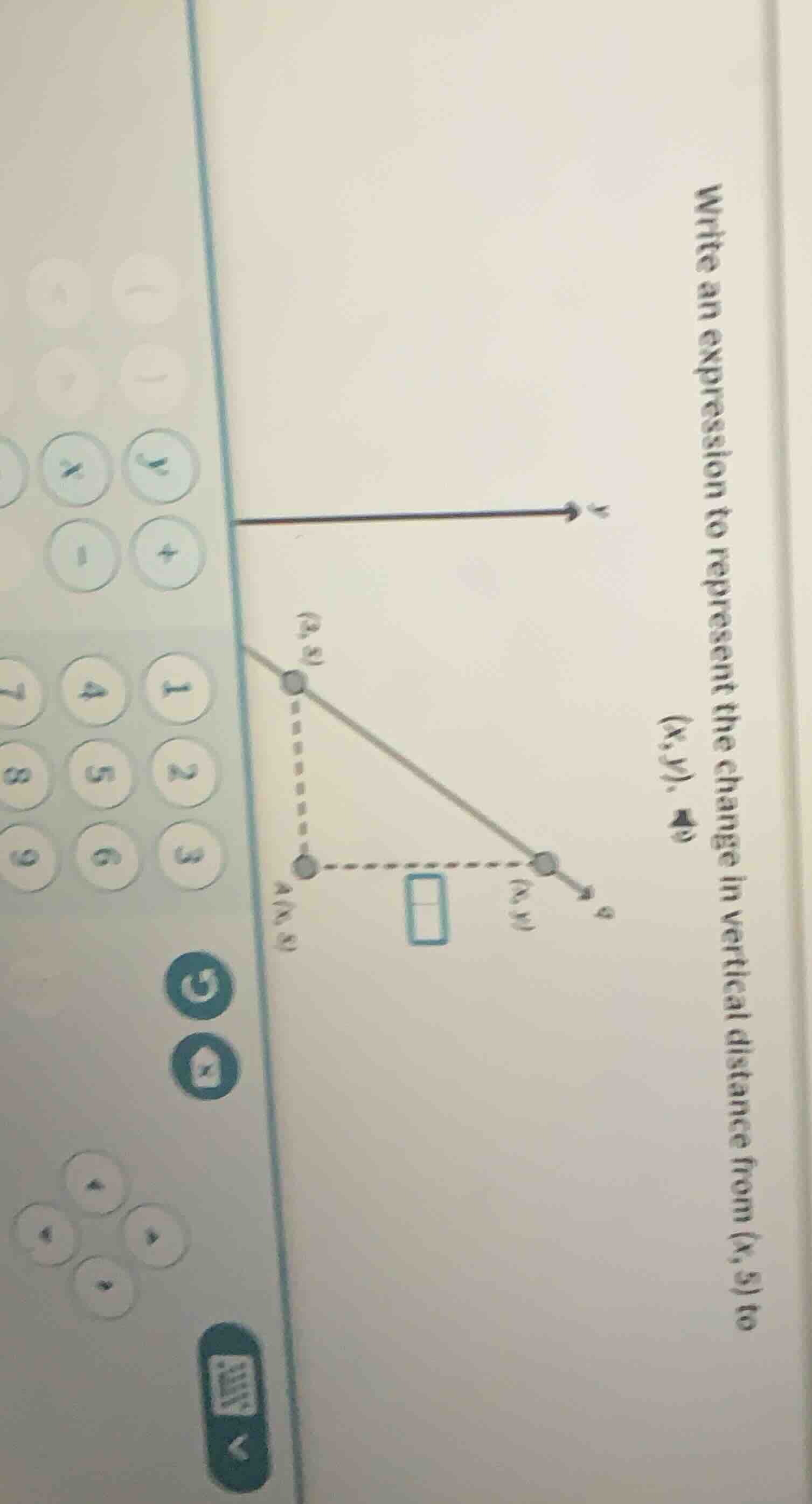 write an expression to represent the change in vertical distance from (…