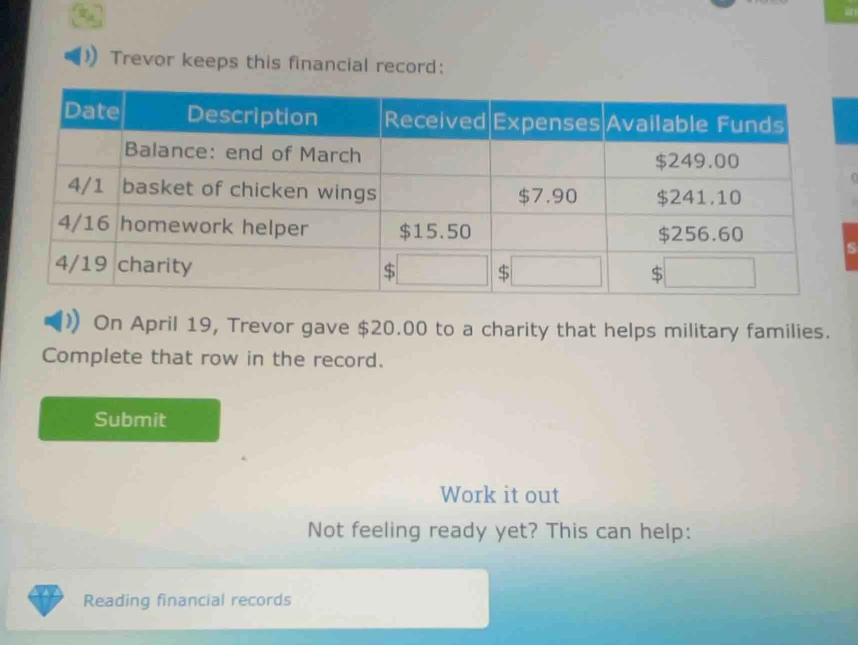 trevor keeps this financial record: date | description | received | exp…