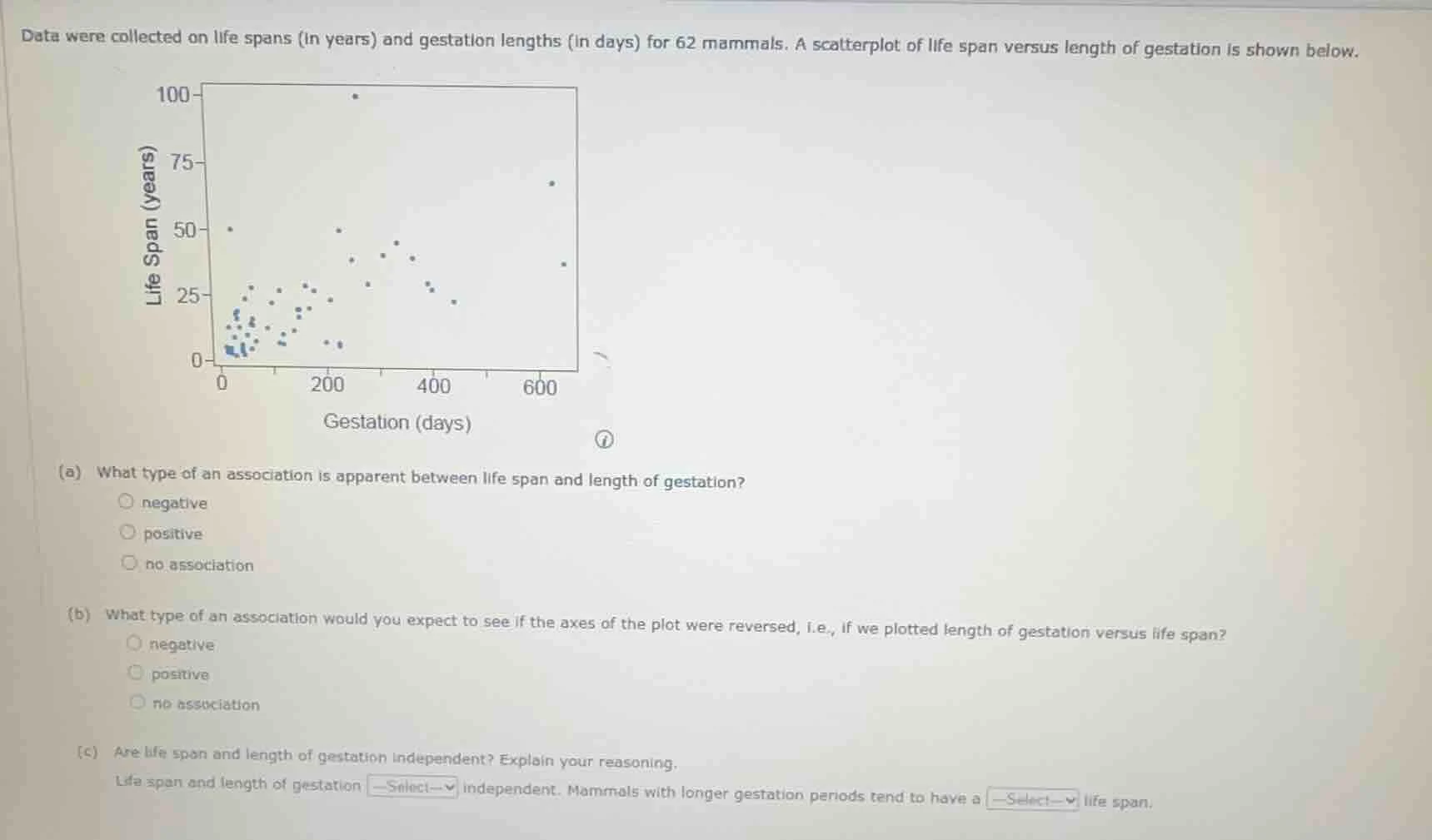 data were collected on life spans (in years) and gestation lengths (in …