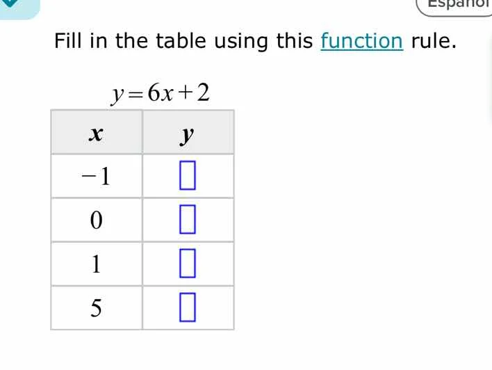 fill in the table using this function rule. y=6x+2 x | y -1 | 0 | 1 | 5…