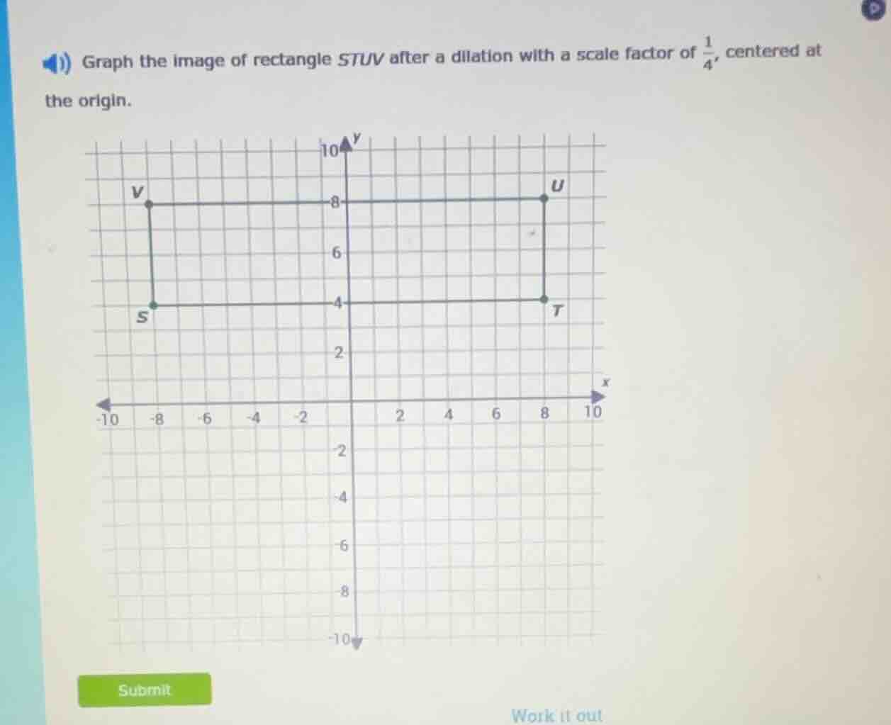 graph the image of rectangle stuv after a dilation with a scale factor …
