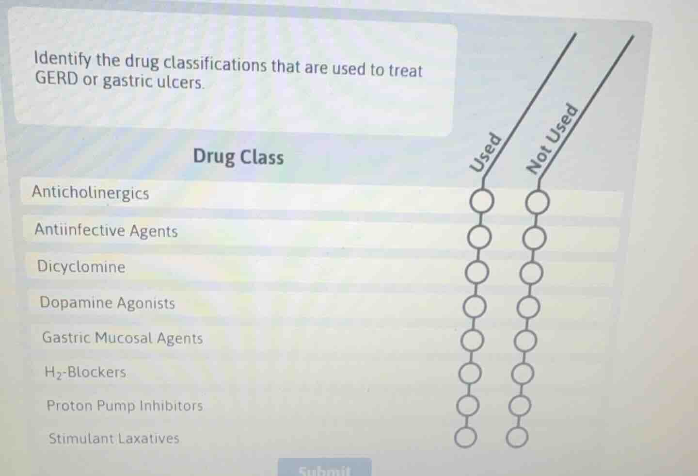 identify the drug classifications that are used to treat gerd or gastri…