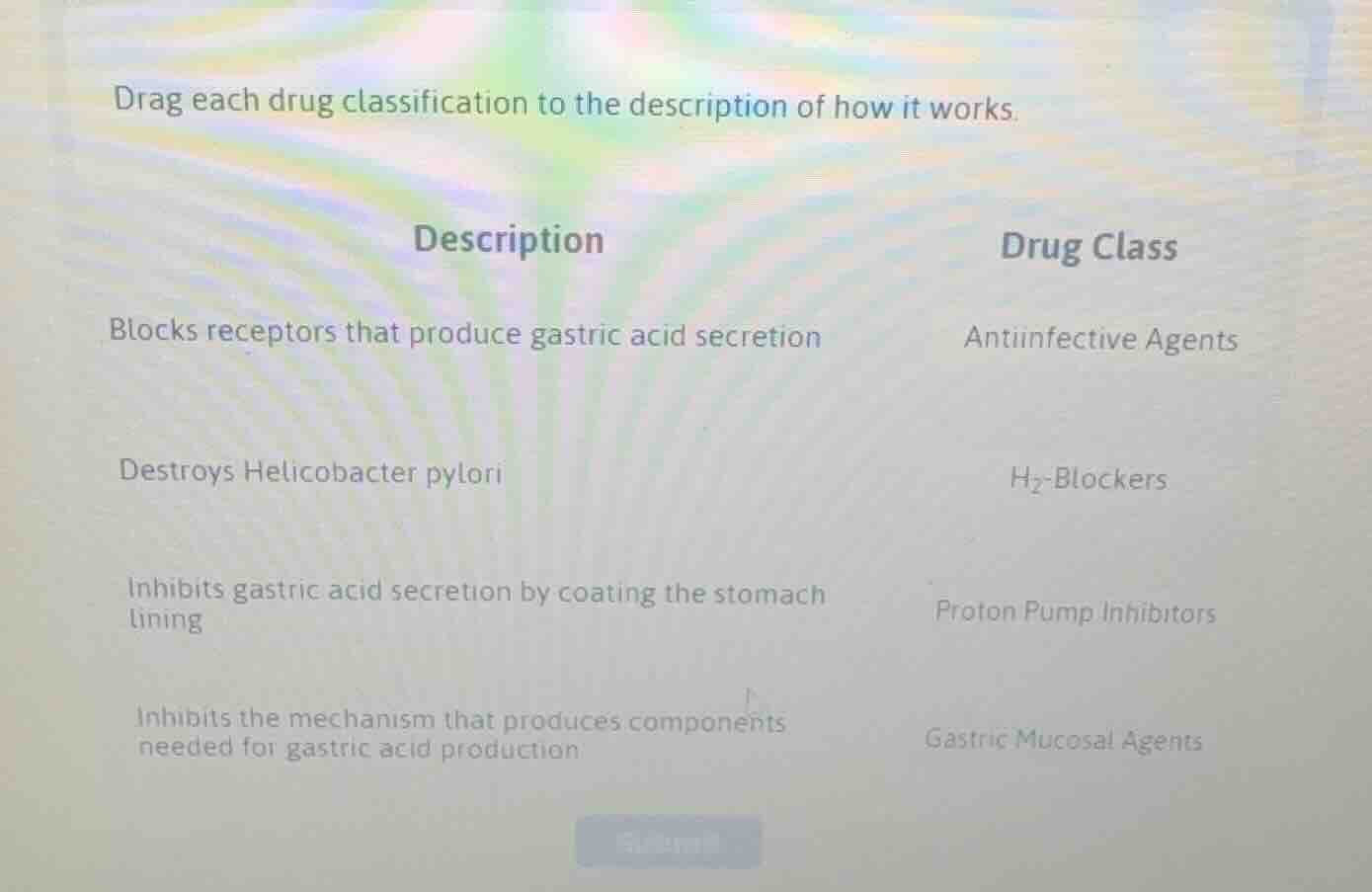 drag each drug classification to the description of how it works. descr…