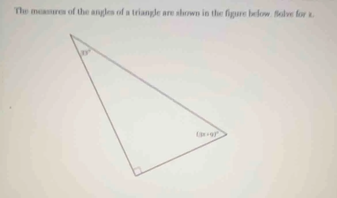 the measures of the angles of a triangle are shown in the figure below.…
