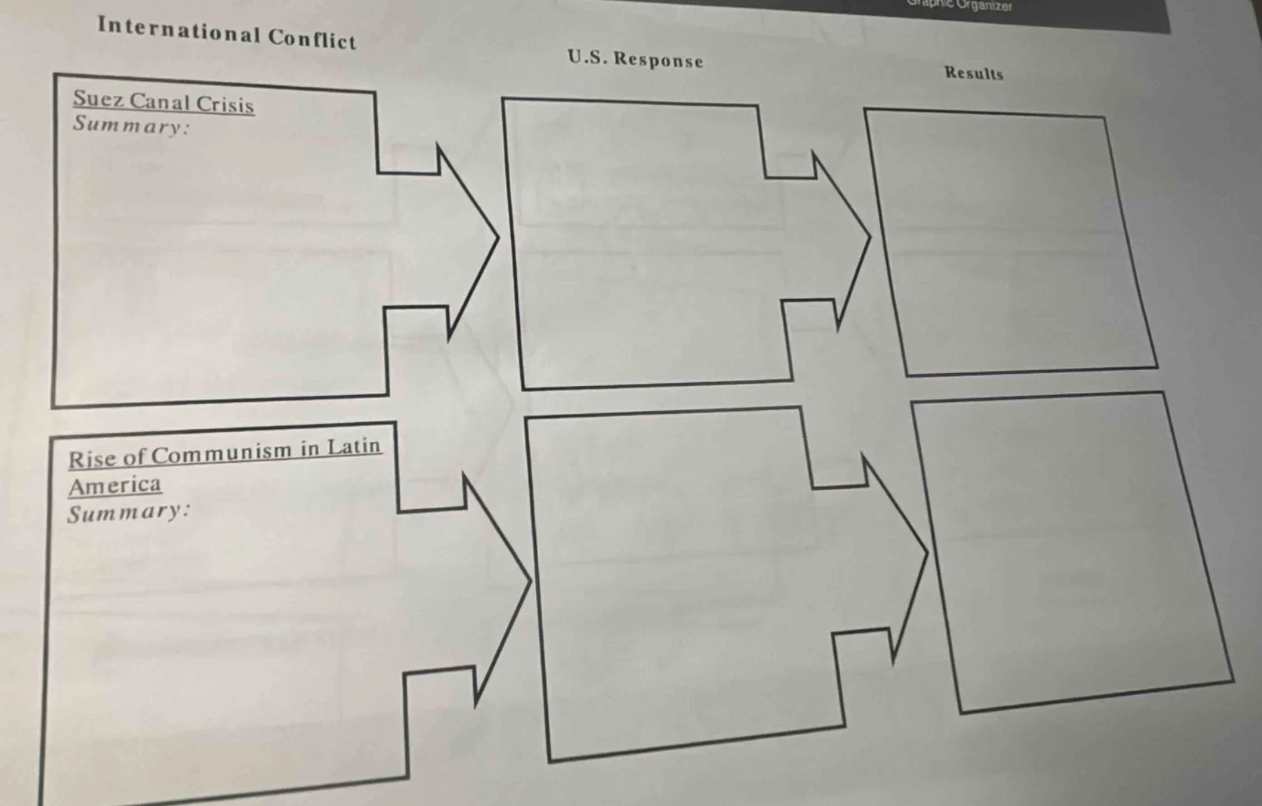international conflict suez canal crisis summary: u.s. response results…