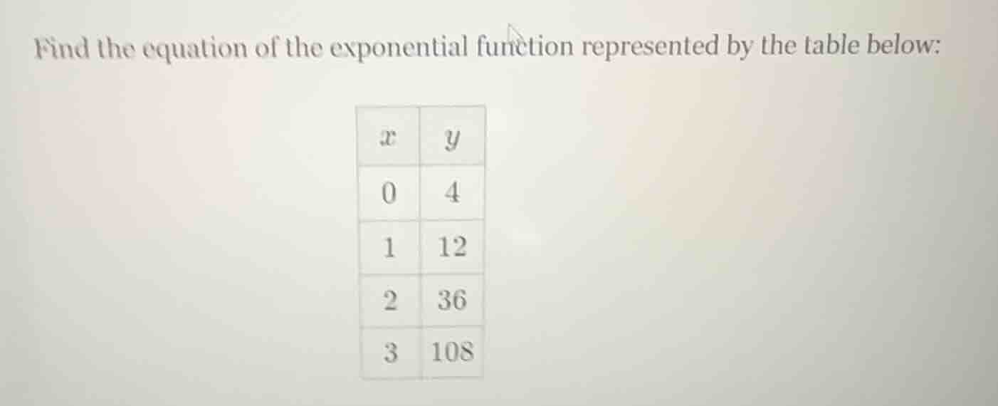 find the equation of the exponential function represented by the table …