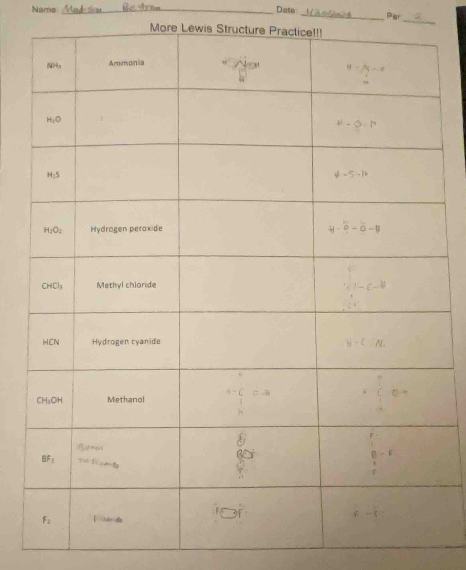 name maddu beckman date: 1/... per __ more lewis structure practice!!! …