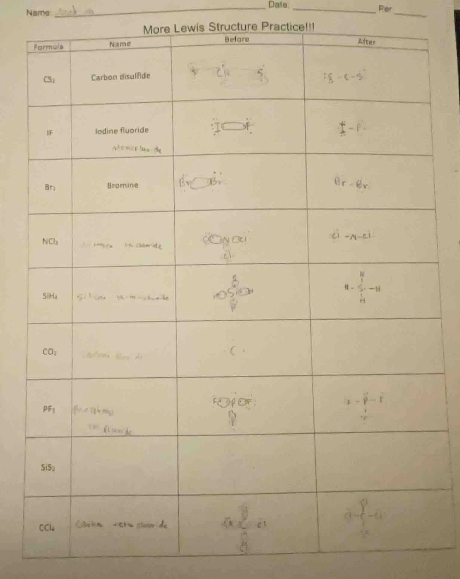 name date: per more lewis structure practice!!! formula name before aft…
