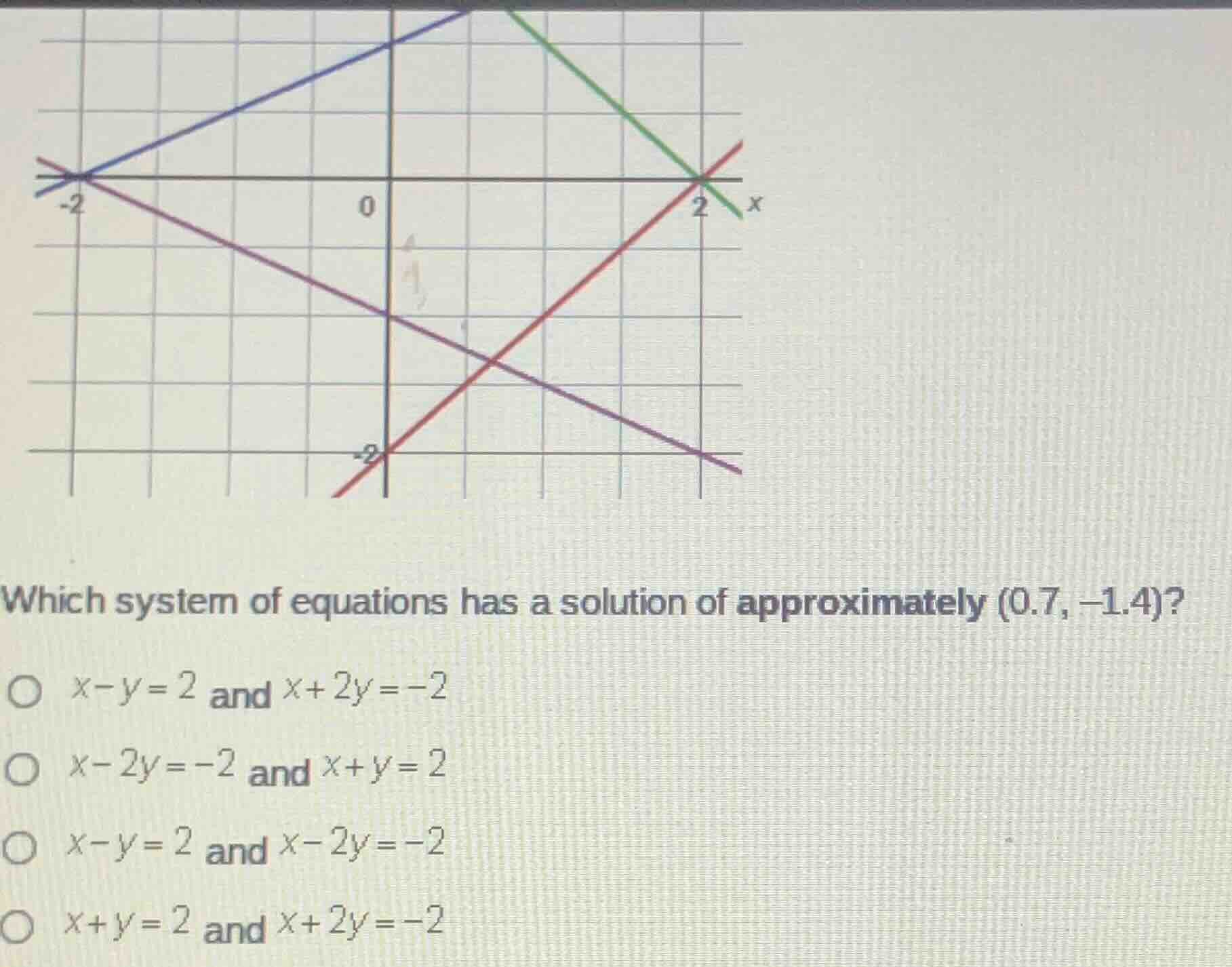which system of equations has a solution of approximately (0.7, −1.4)? …