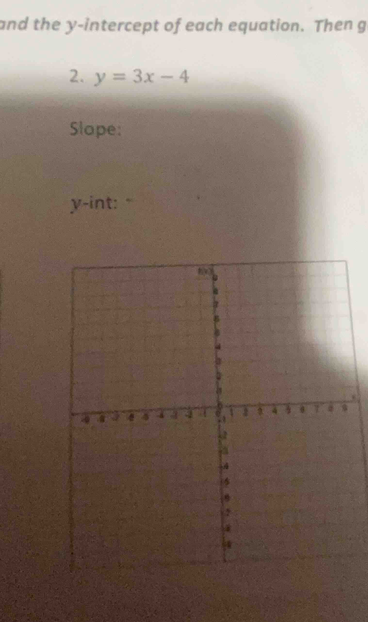 and the y-intercept of each equation. then g 2. y = 3x - 4 slope: y-int: