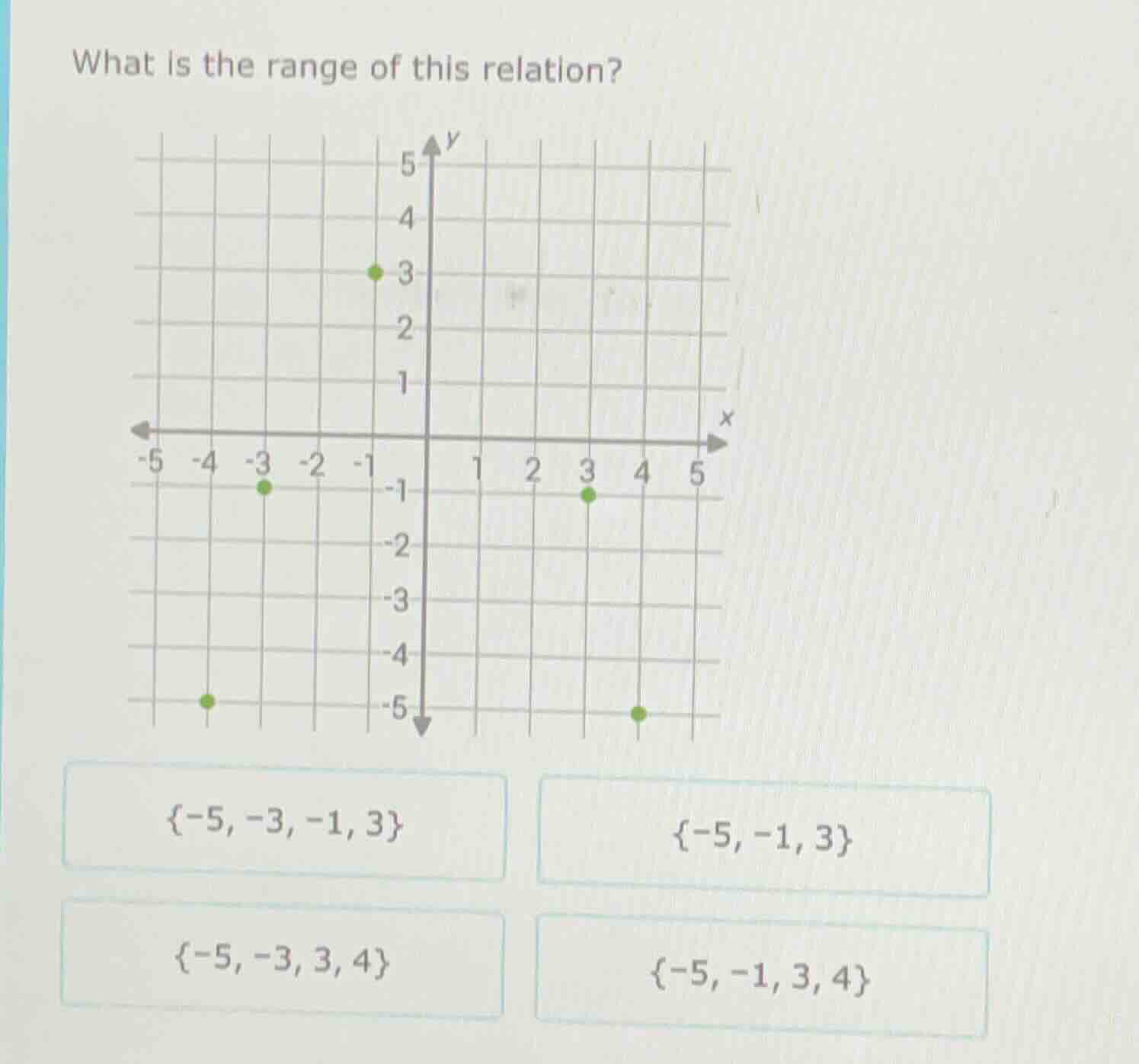 what is the range of this relation? options: {-5, -3, -1, 3} {-5, -1, 3…